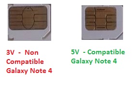 cartes-sim-free-mobile_note4.jpg